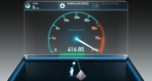What speed internet do I need.