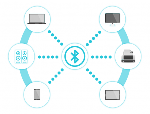 How to Bluetooth games