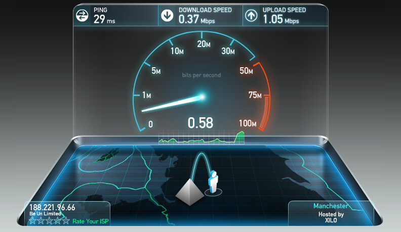 Why is My WiFi Connection Download Speed So Slow