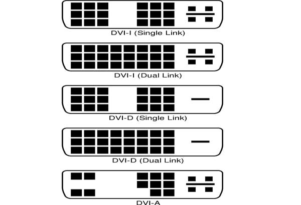 dvi-connector-types